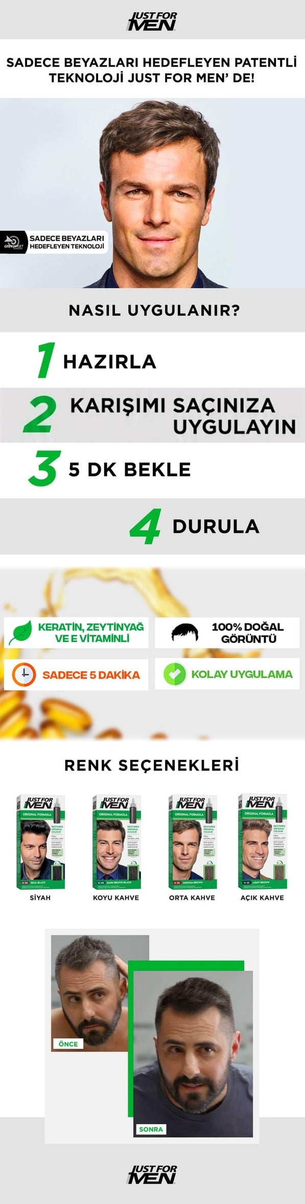 Just For Men Saç Boyası Koyu Kahve / Siyah Uygulama Adımları