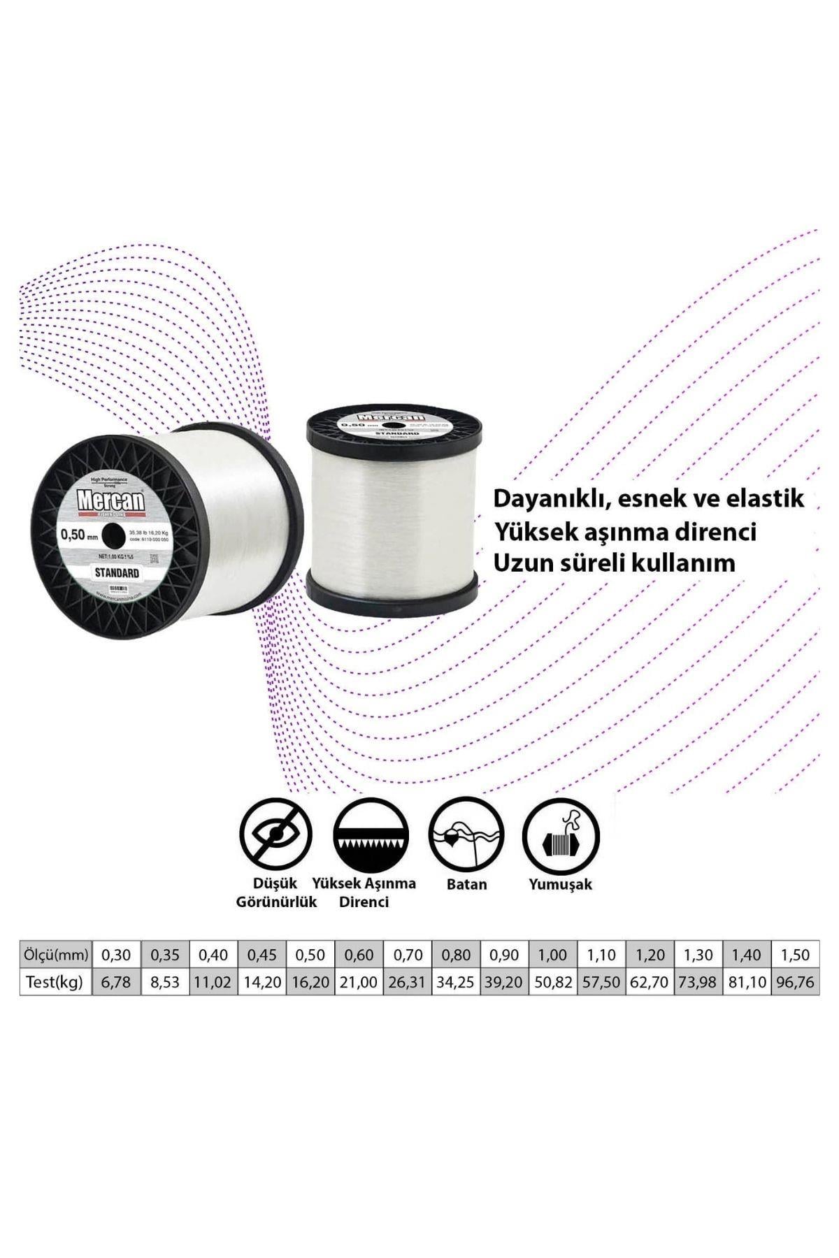 0,50MM BOBİN MİSİNA 1KG