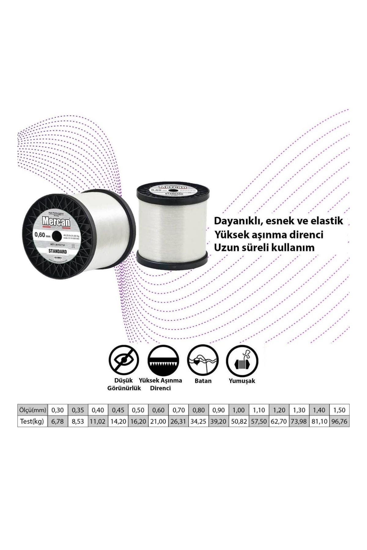 0,60MM BOBİN MİSİNA