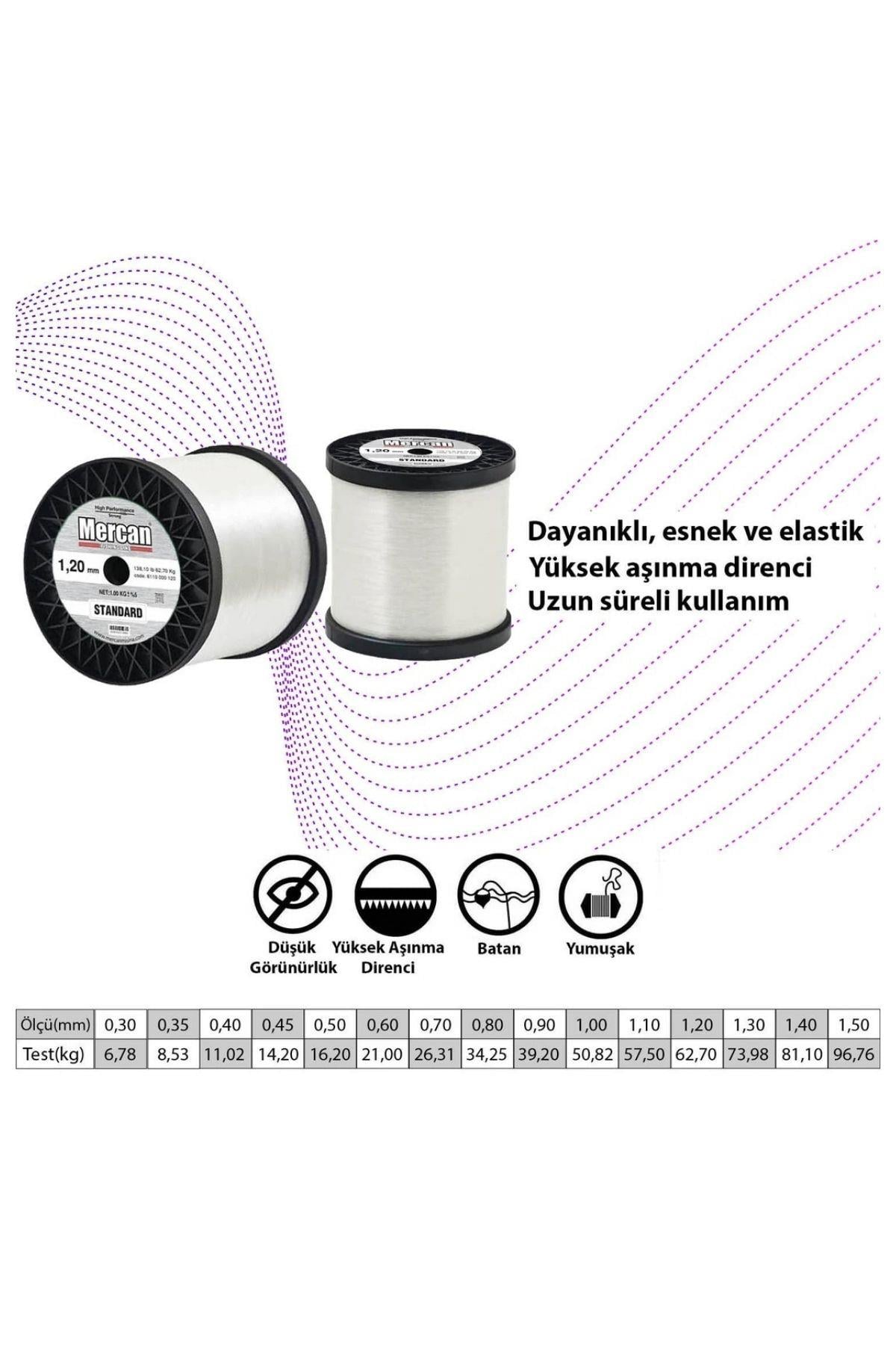 1,20 BOBİN MİSİNA 1KG