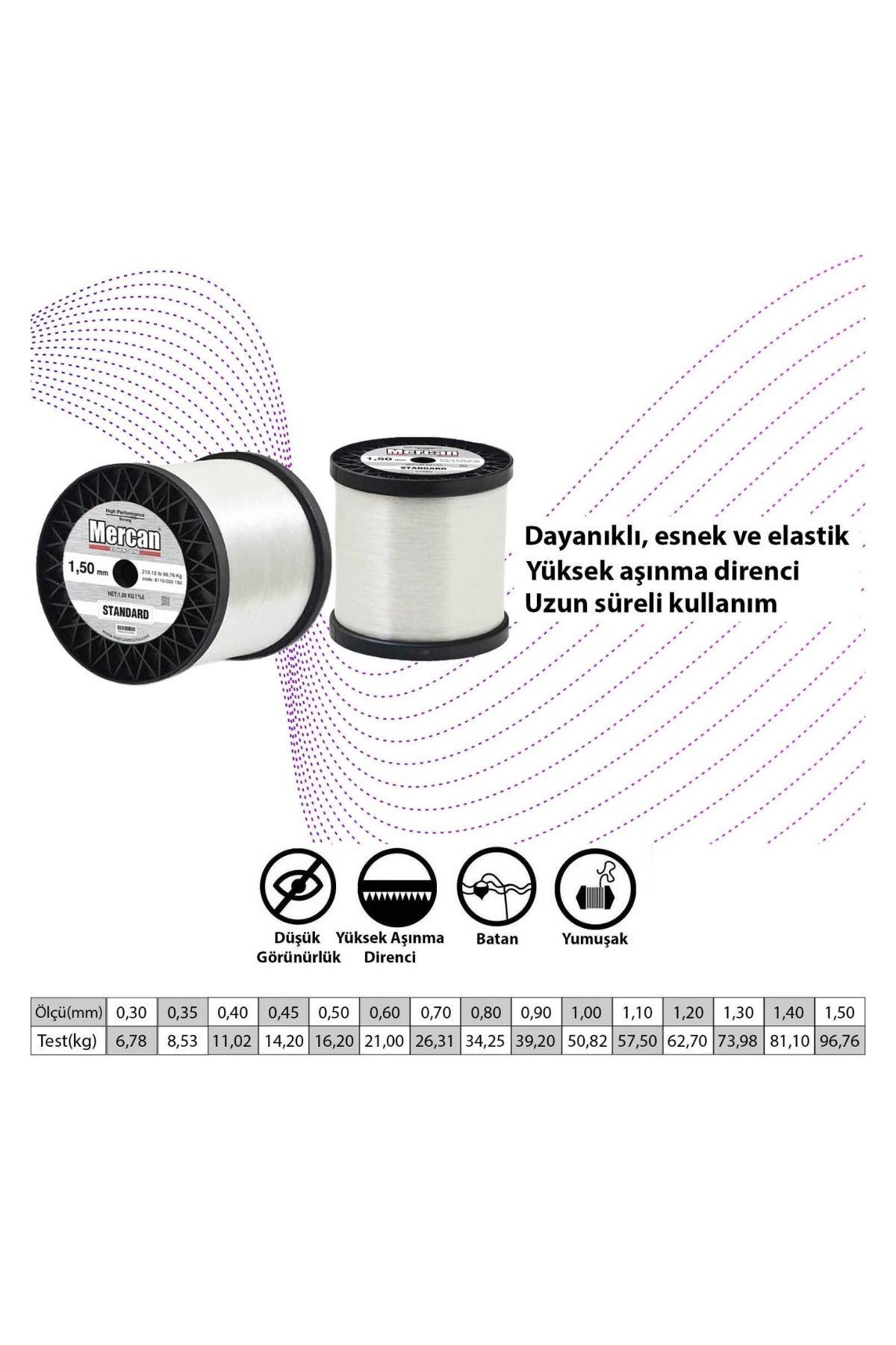 1,50 BOBİN MİSİNA 1KG