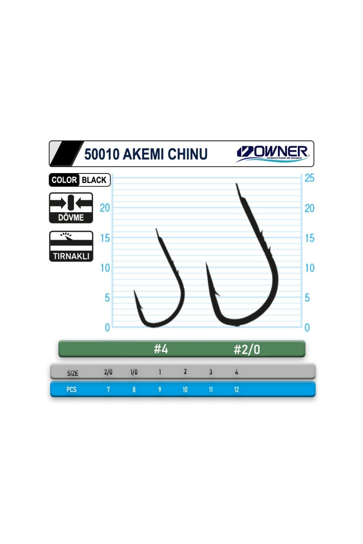50010-4 OWNER İĞNE SİYAH