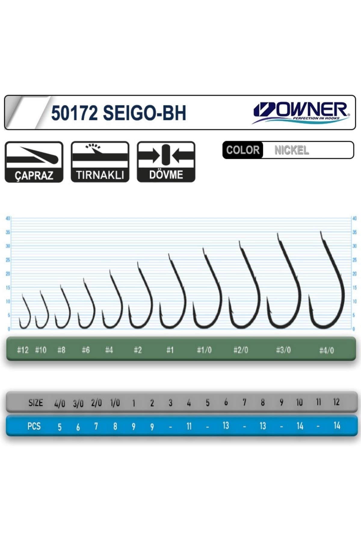50172 - 8 OWNER IGNE