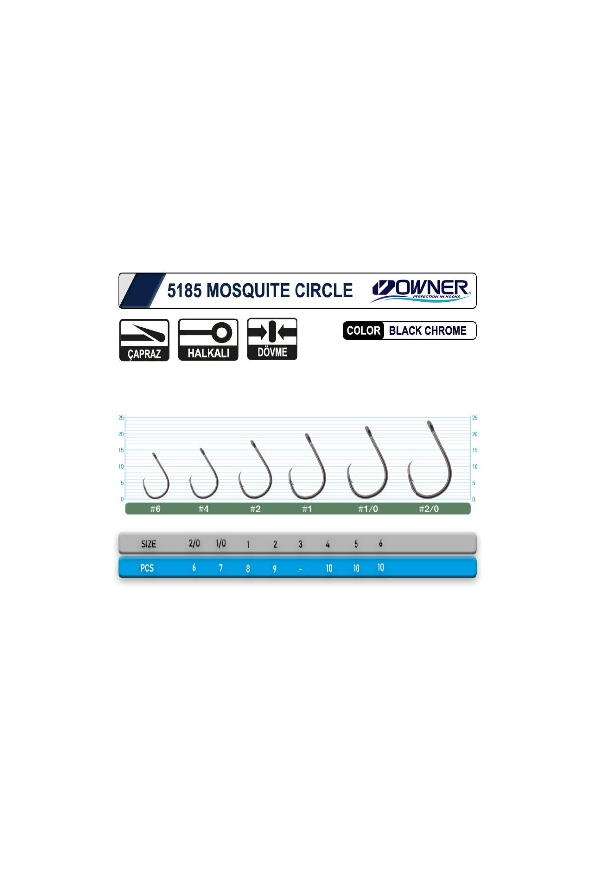 OWNER 5185-071 MOSQUITO NO:4