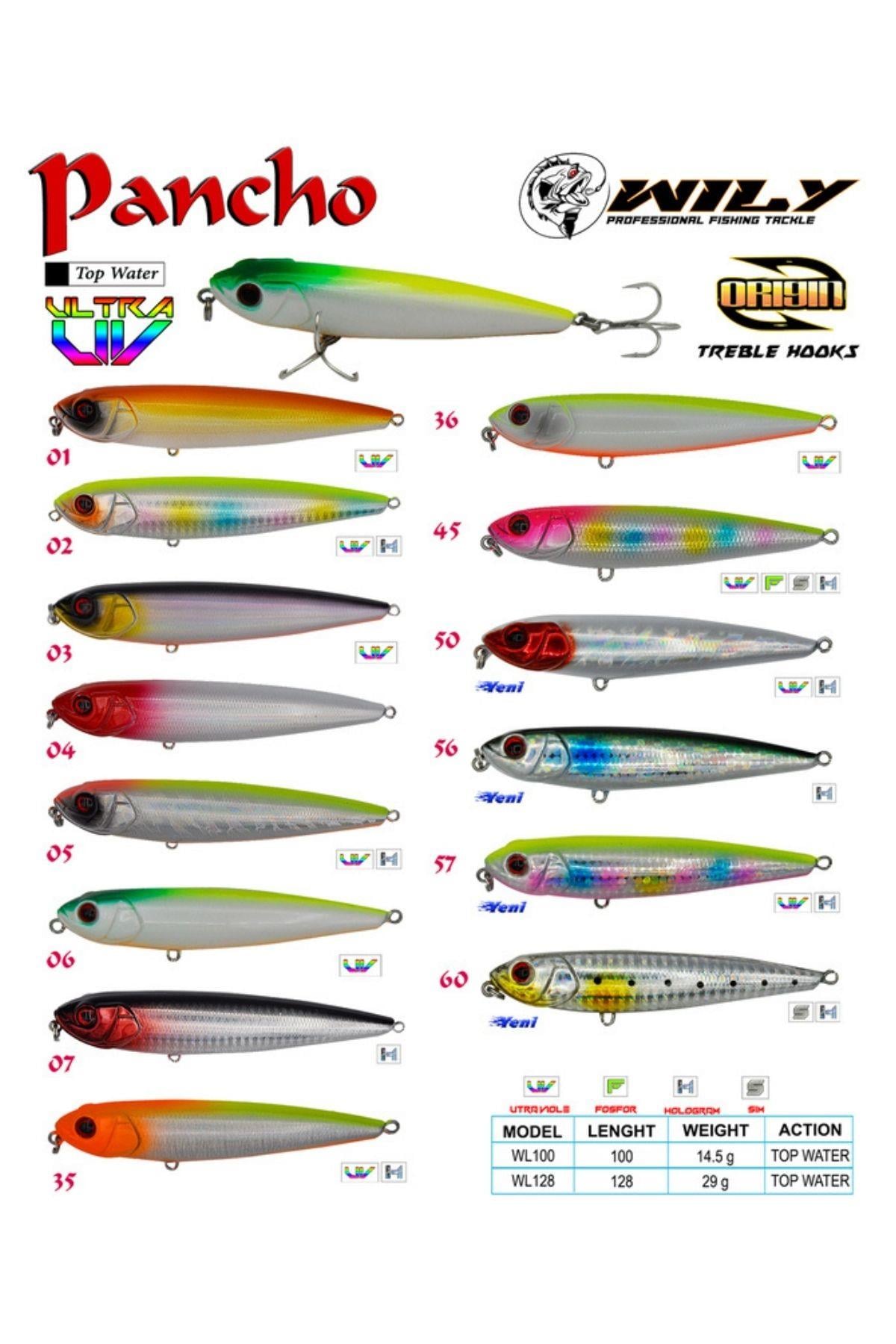 Wily Pancho 10 cm Maket Balık 14.5 gr