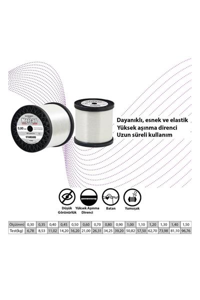 0,80MM BOBİN MİSİNA
