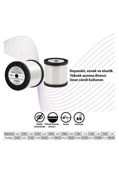 1,50 BOBİN MİSİNA 1KG