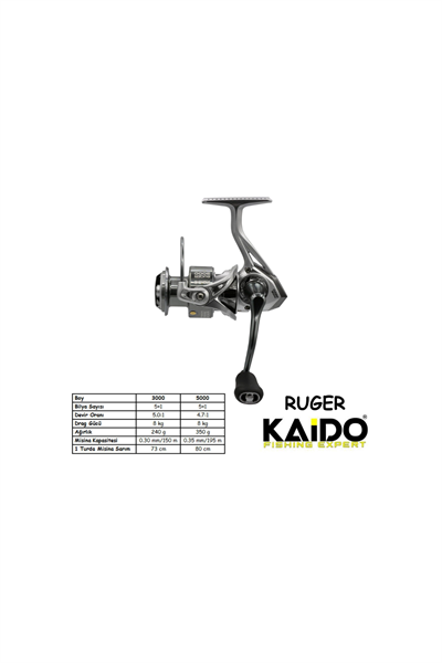 Ruger Series 1000 5+1 Bb Olta Makinası