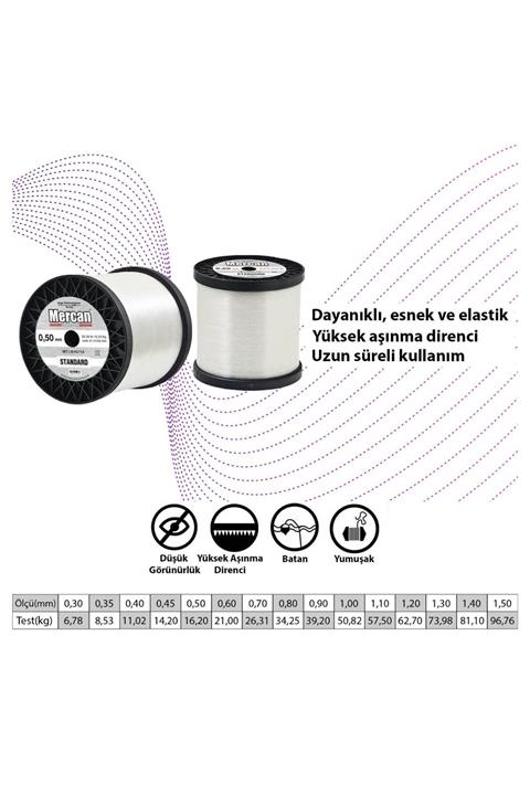 0,50MM BOBİN MİSİNA 1KG