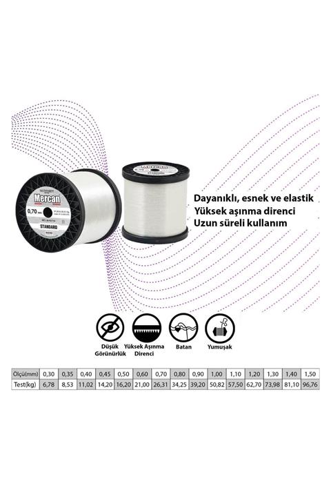 0,70MM BOBİN MİSİNA