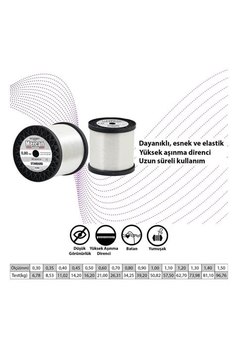0,80MM BOBİN MİSİNA
