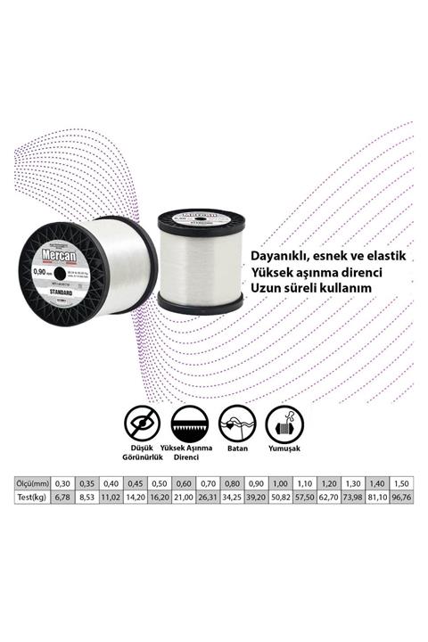 0,90MM BOBİN MİSİNA