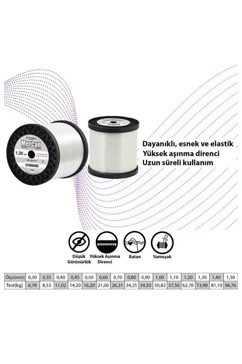 1,20 BOBİN MİSİNA 1KG