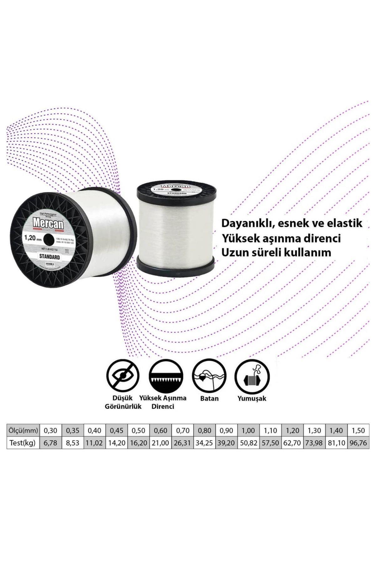 1,20 BOBİN MİSİNA 1KG