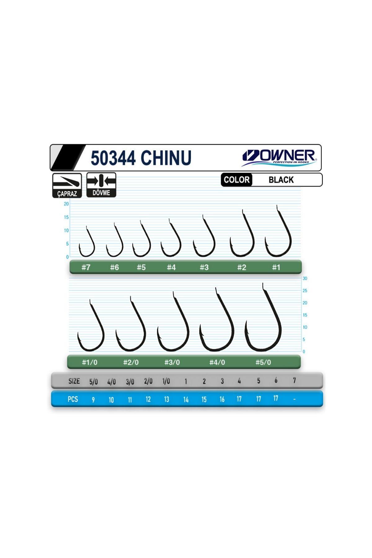 Owner 50344 Chinu Black İğne No:2/0
