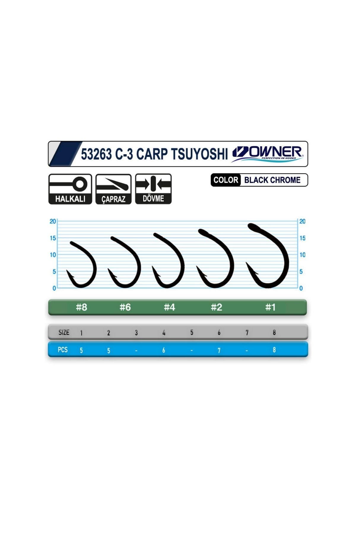 Owner 53263-50923 C-3 Carp Tsuyoshi BC No:8