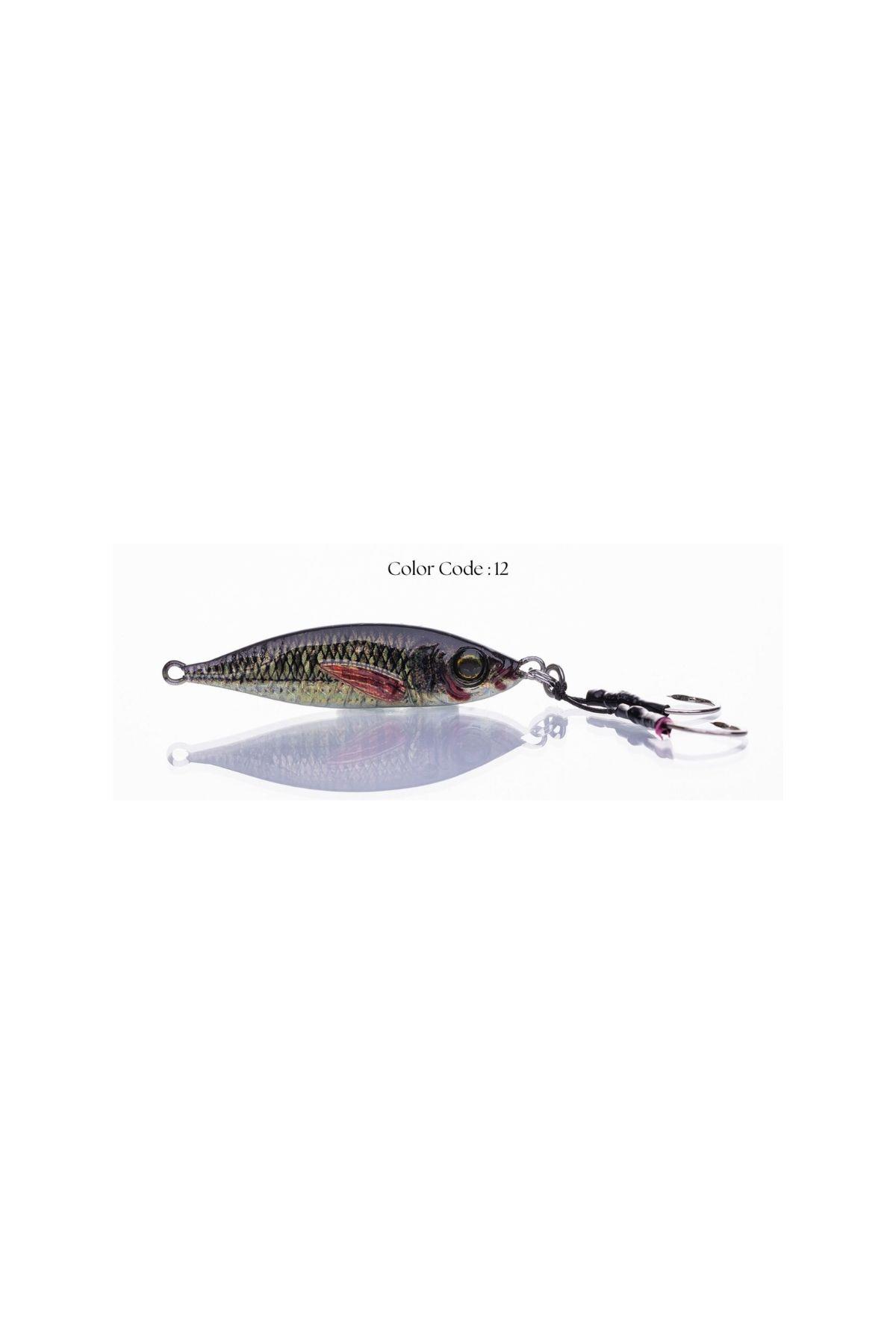 Pandora Jig Coin Realistic 10Gr