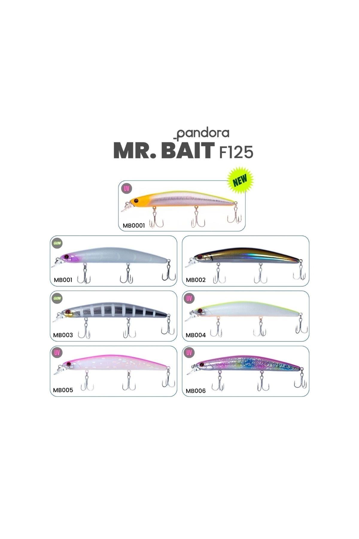 Pandora Mr. Bait F125