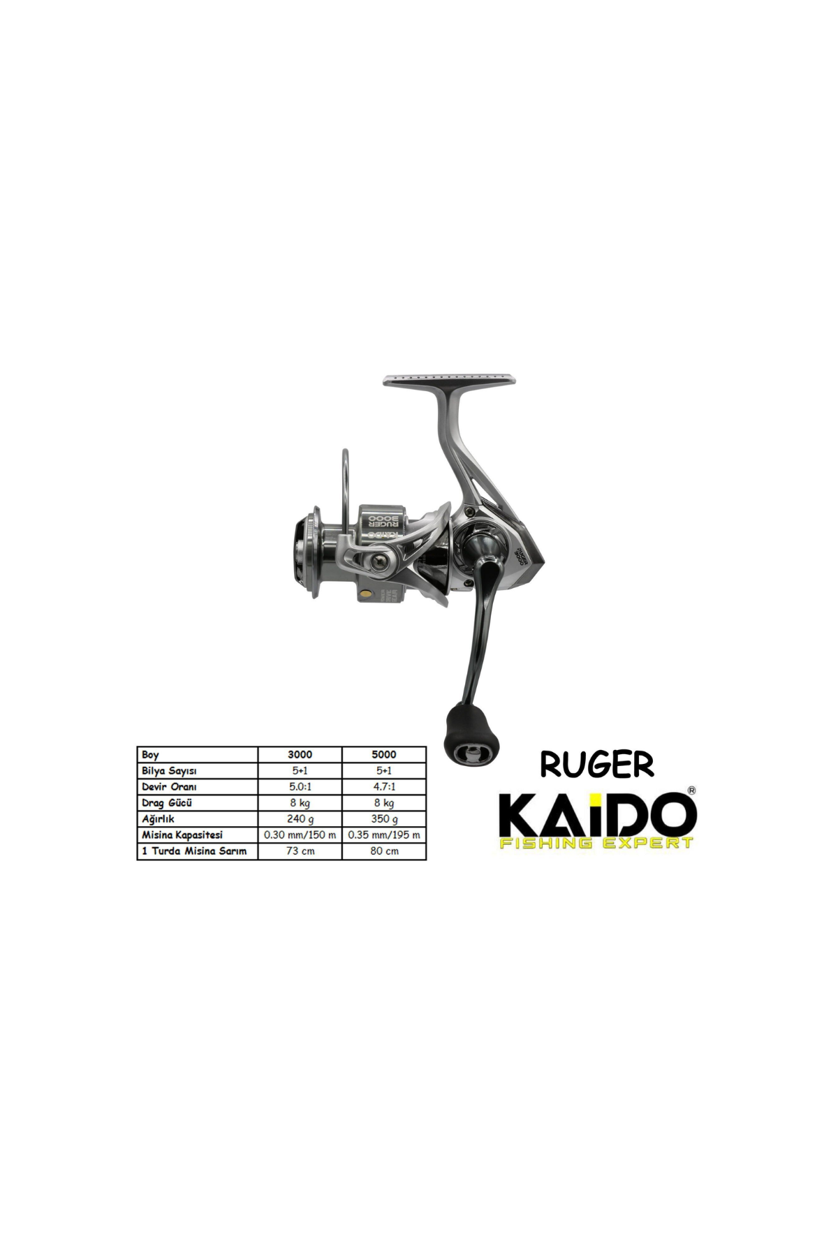 Ruger Series 1000 5+1 Bb Olta Makinası