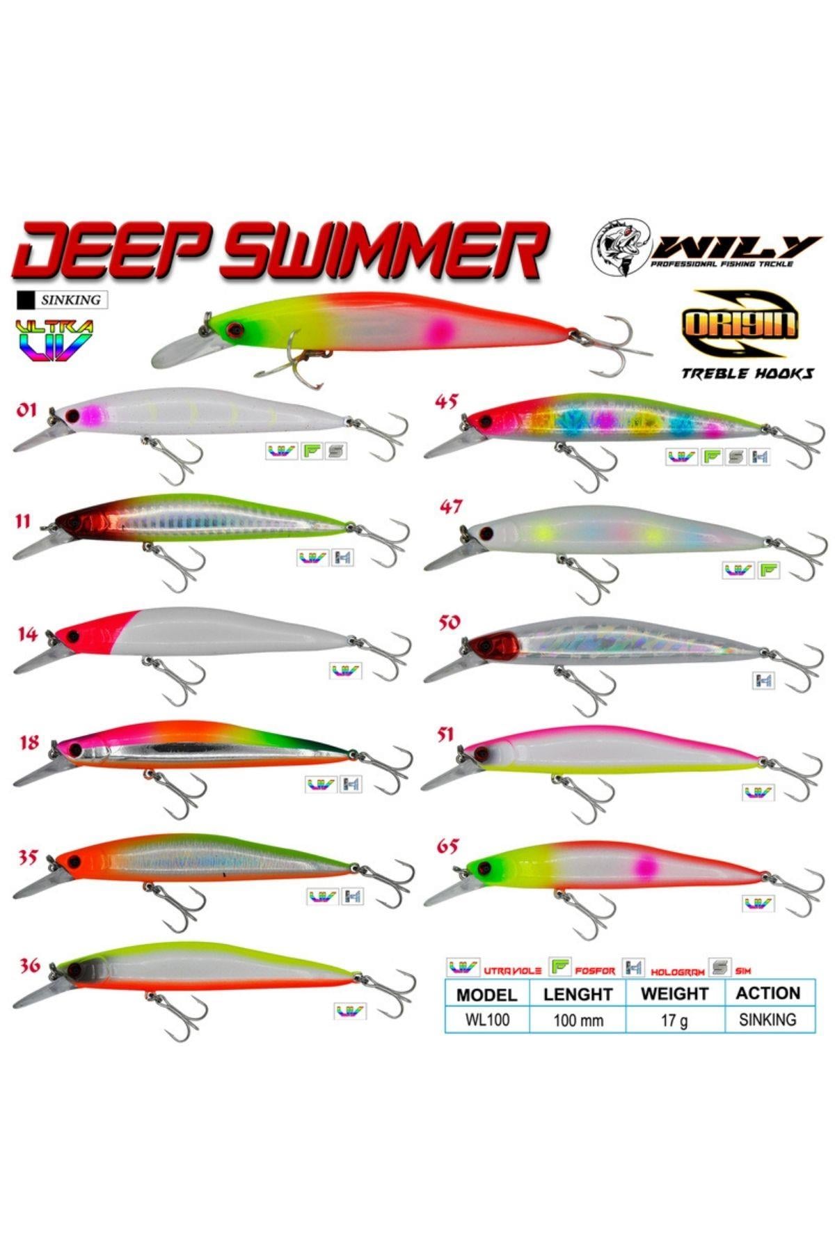 Wily Deep Swimmer 10 cm 17 gr Cl:14