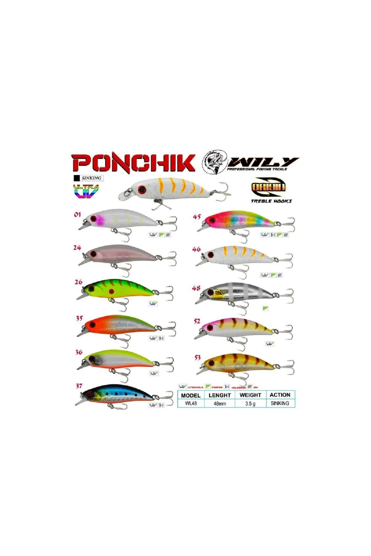 Wily Ponchik 4,8 cm 3,5 gr Sinking CL:36