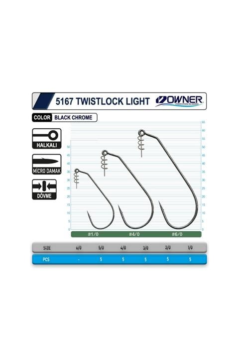 Owner 5167 Twistlock Light Black Chrome İğne