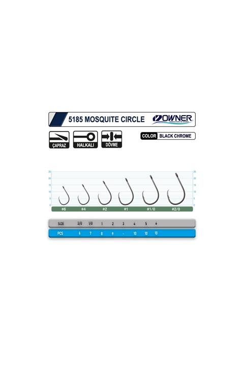 OWNER 5185-071 MOSQUITO NO:4