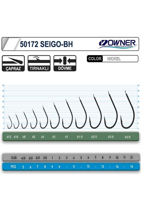 Owner 53263-50923 C-3 Carp Tsuyoshi BC No:4