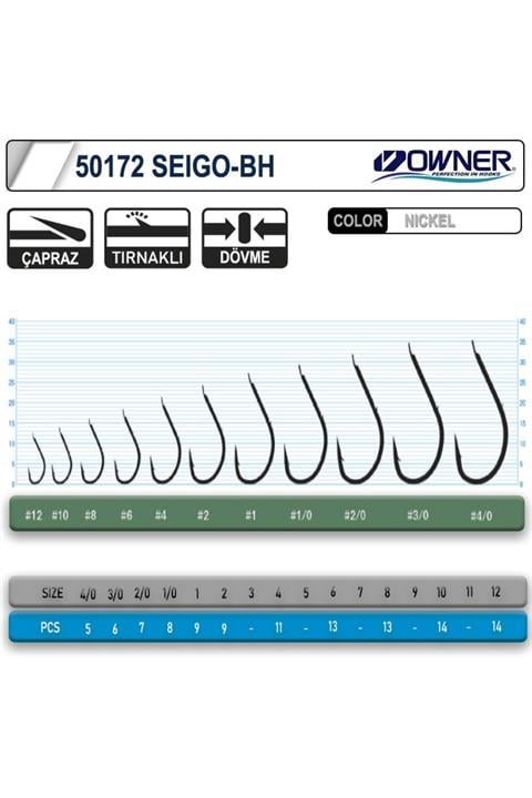 Owner 53263-50923 C-3 Carp Tsuyoshi BC No:1