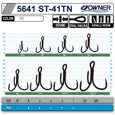 OWNER 5641 ST-41 BC