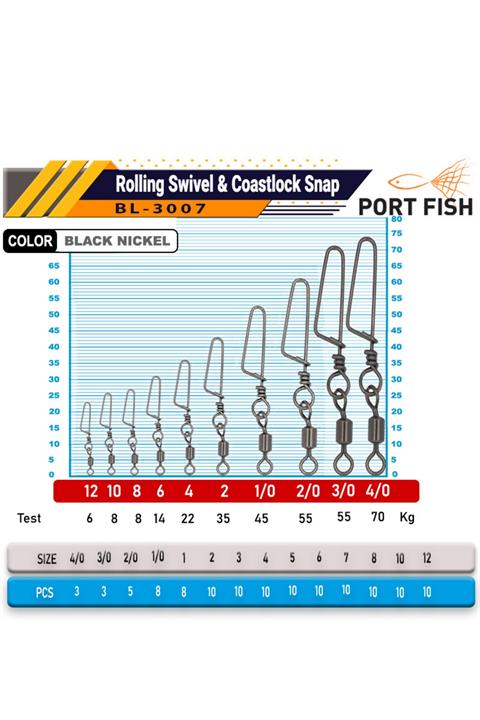 Portfish BL-3007 Kilitli Klips No:7