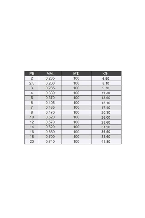 Seaguar FXR Fune %100 Fluoro Carbon 10.0 Misina 100mt 0.520 mm