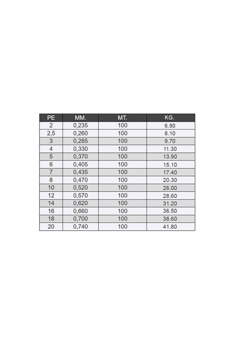 Seaguar FXR Fune %100 Fluoro Carbon 16.0 Misina 100mt 0.660 mm