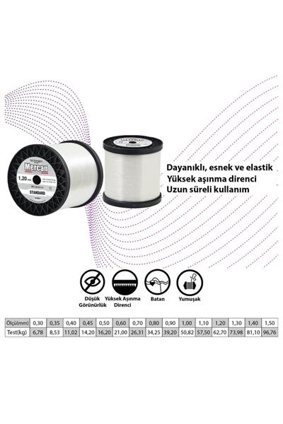 1,20 BOBİN MİSİNA 1KG