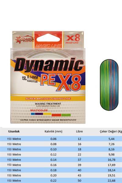 Captain Dynamic Soft PE 8 Örgü Spin İp Misina 150mt Multi Color 0,12mm