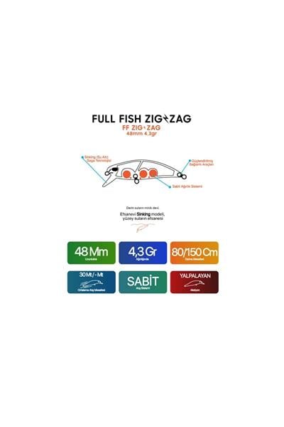 Full Fish ZigZag 48mm 4,3Gr