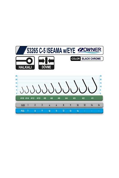 OWNER 53265 C-5 CARP ISEAMA w/EYE
