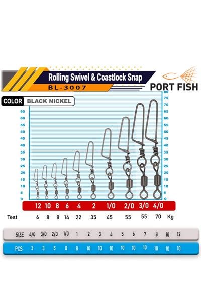 Portfish BL-3007 Kilitli Klips No:6