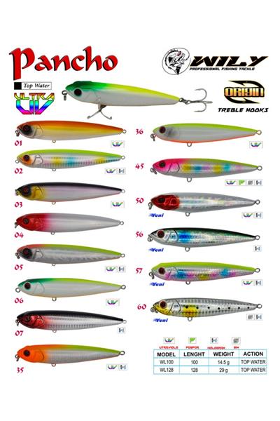 Wily Pancho 10 cm Maket Balık 14.5 gr