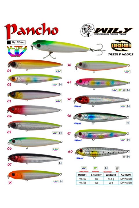 Wily Pancho 10 cm Maket Balık 14.5 gr