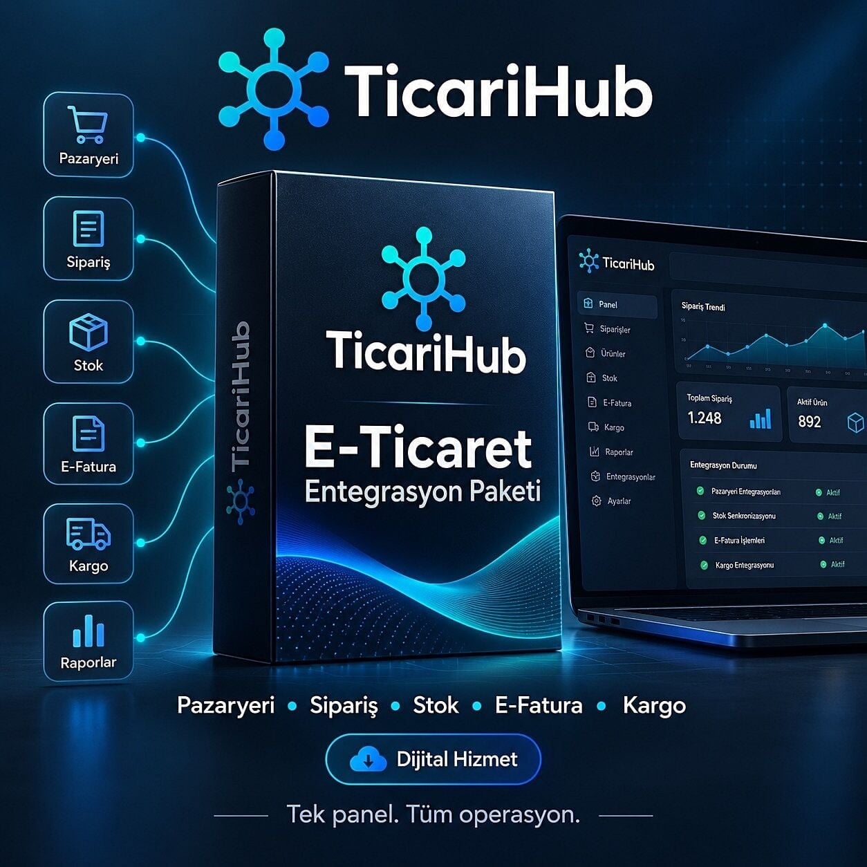 TicariHub E-Fatura Sipariş ve Pazaryeri Entegrasyon Paketi