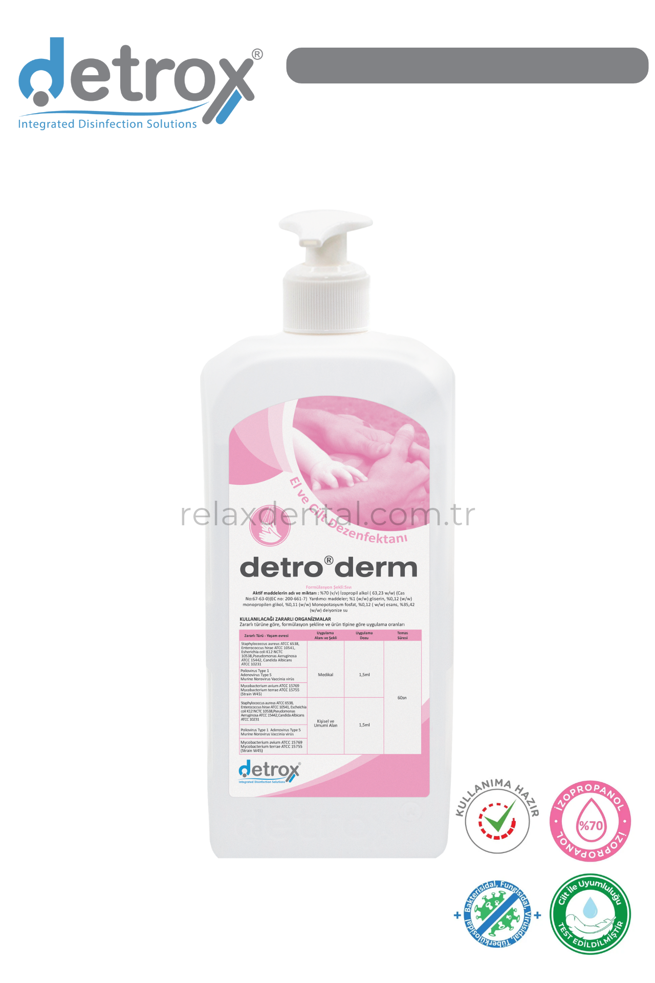 Detro Derm 1Lt