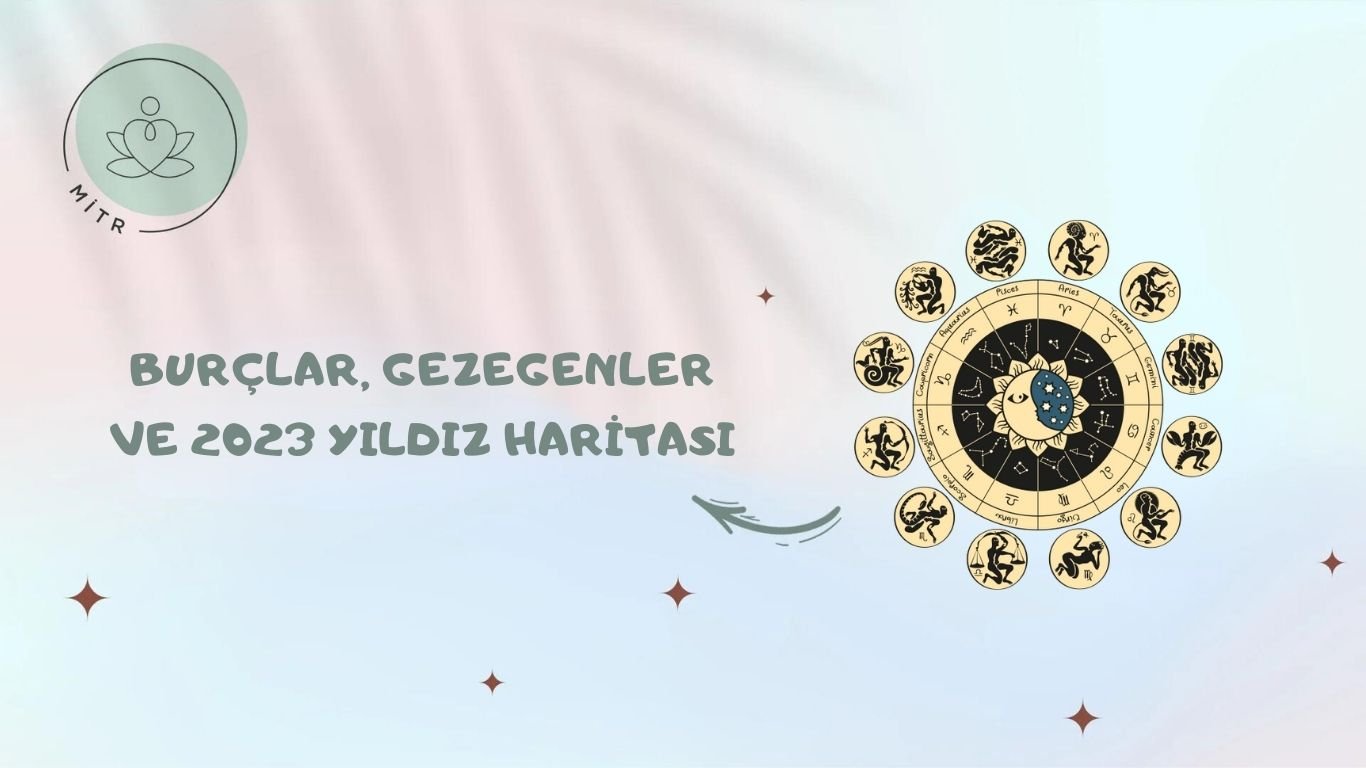 Burçlar, Gezegenler ve 2023 Yıldız Haritası