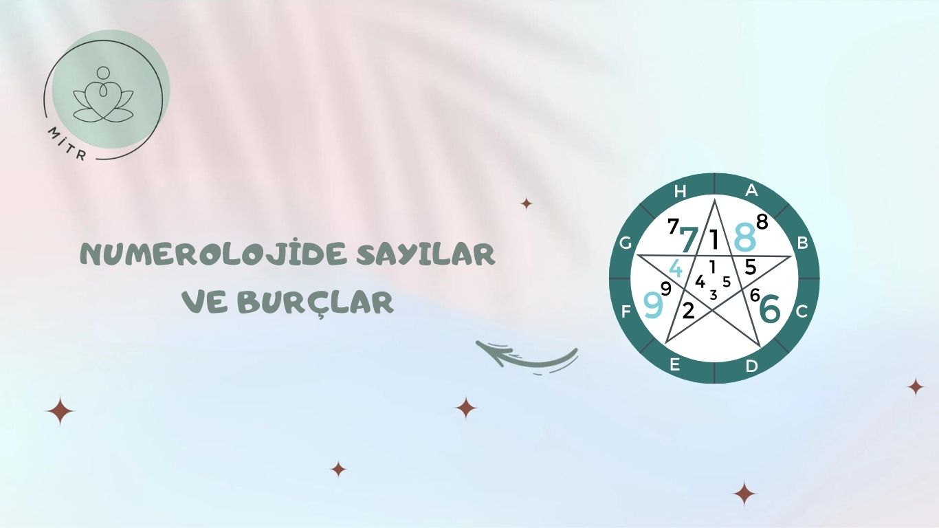 Numerolojide Sayılar ve Burçlar