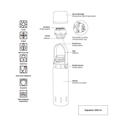 Santeco Geilo Çok Amaçlı Termos 1.2 L- Siyah
