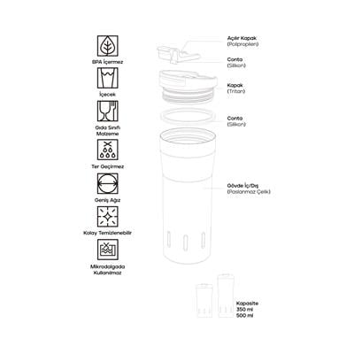 Santeco Kariba Termos 350 Ml- Lacivert