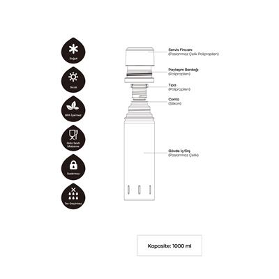 Santeco Kolima 2 Kapaklı Termos 1 L-Mavi