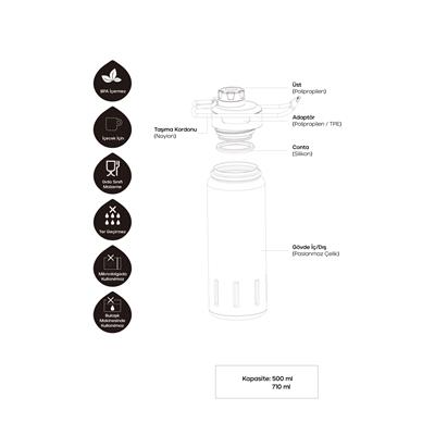 Santeco Ktwo Sporcu Termosu 710 Ml-Siyah