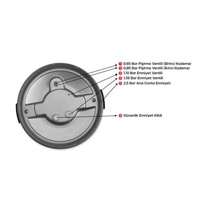 Schafer İn Safe 2 li Düdüklü Tencere Seti 4 Parça-Siyah