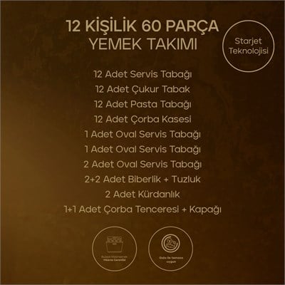 Schafer Tılsım Jade Yemek Takımı 60 Parça-Yeşil